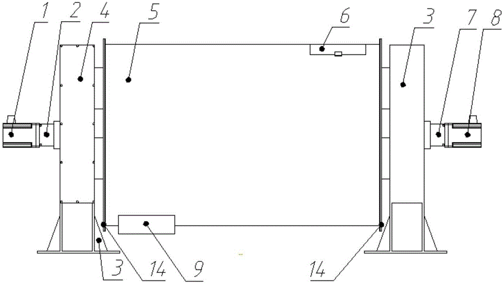 An AC servo-driven mixing and vibration compound nano-powder preparation ball mill