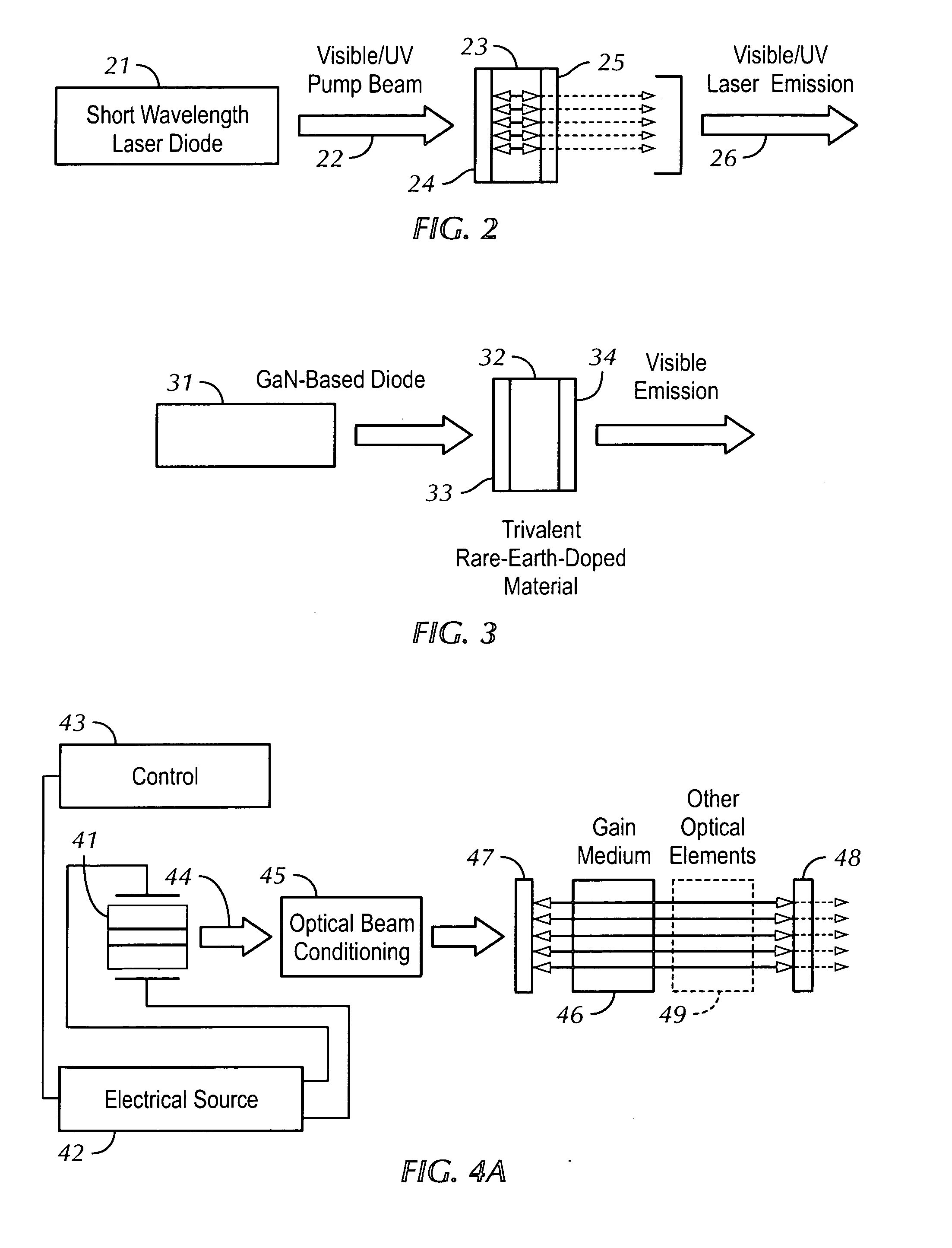 Short wavelength diode-pumped solid-state laser