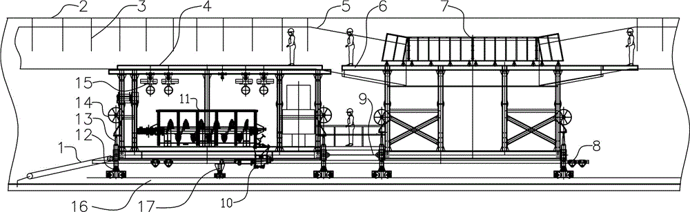 Tunnel boring machining (TBM) excavating tunnel rail type wet spraying concrete lining combined trolley