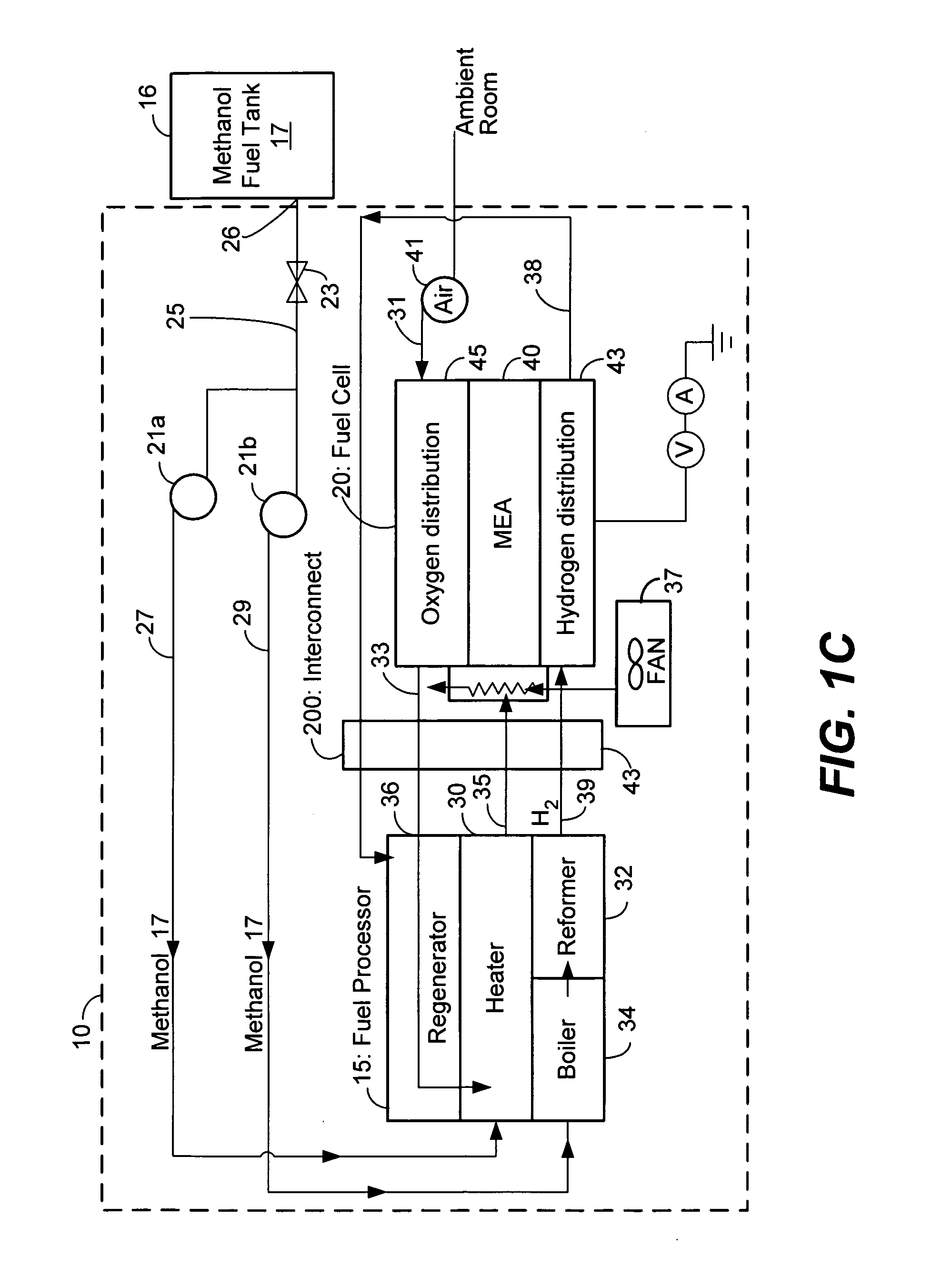 Compact fuel cell package