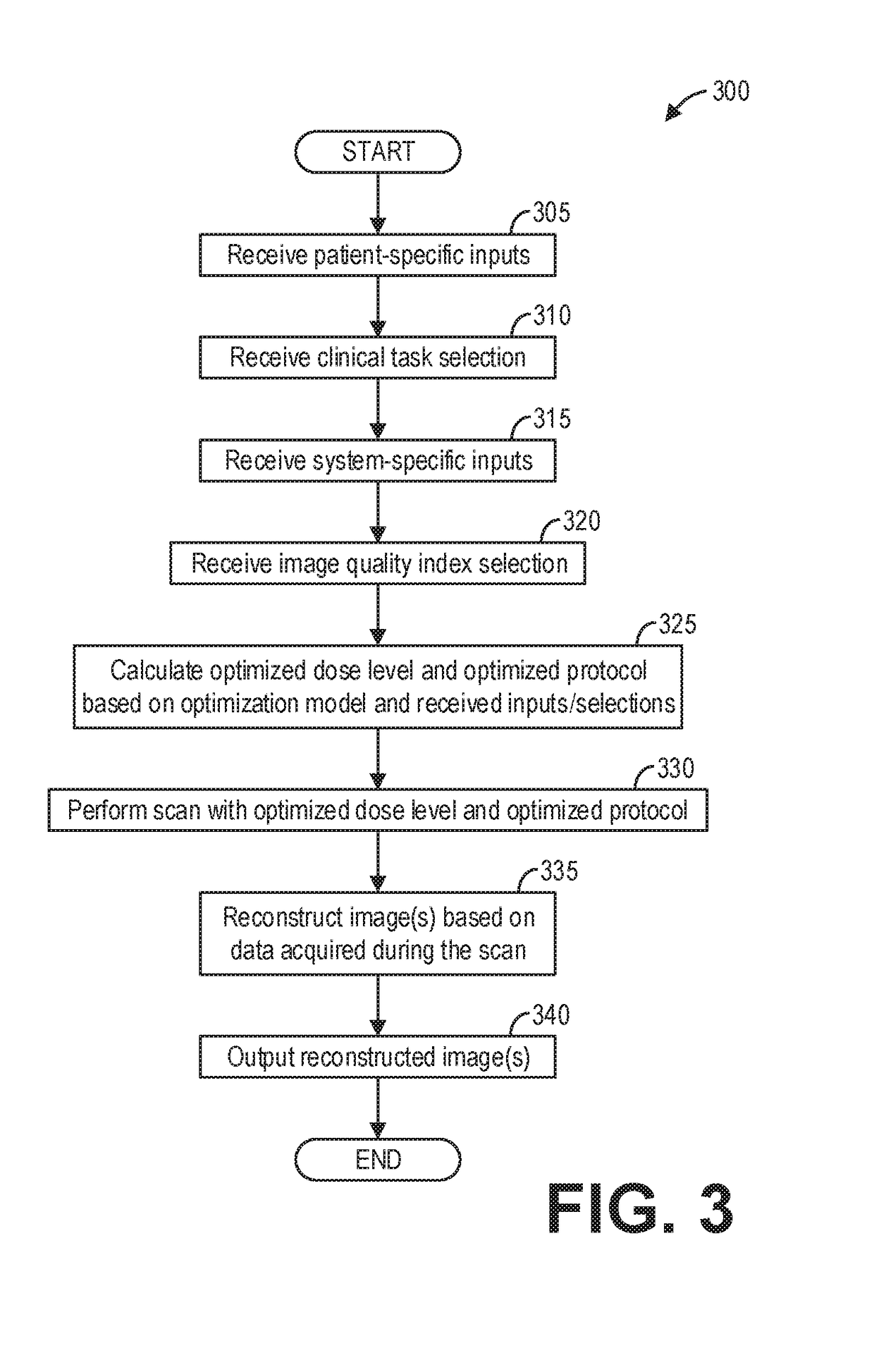 Methods and systems for automated tube current modulation