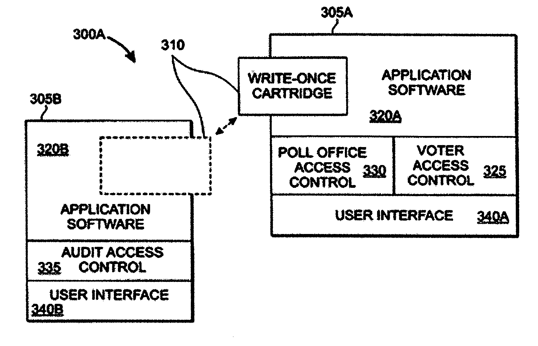 Secure electronic voting device