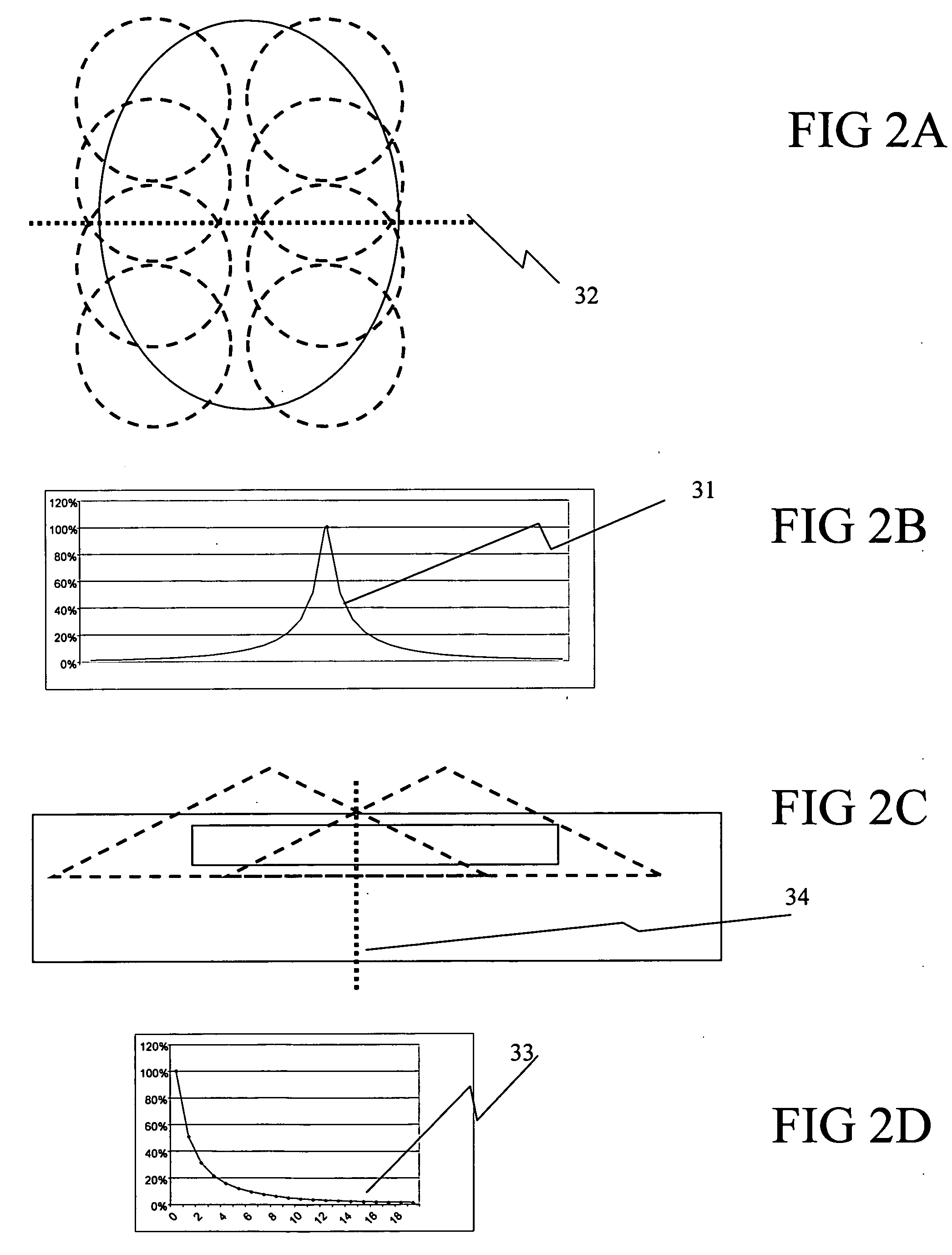 Kilovoltage delivery system for radiation therapy