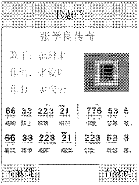 Handheld mobile terminal capable of playing music and synchronously displaying music score and realization method thereof