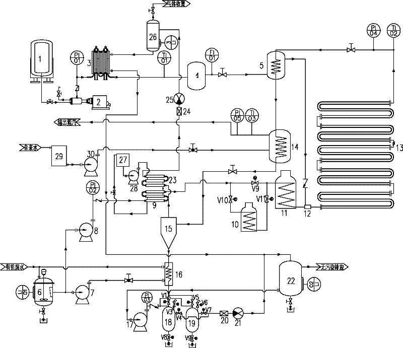 Supercritical water oxidation treatment system for high-salt high-chlorine organic wastewater