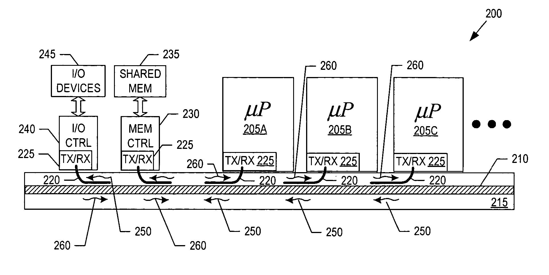 Optical add/drop interconnect bus for multiprocessor architecture