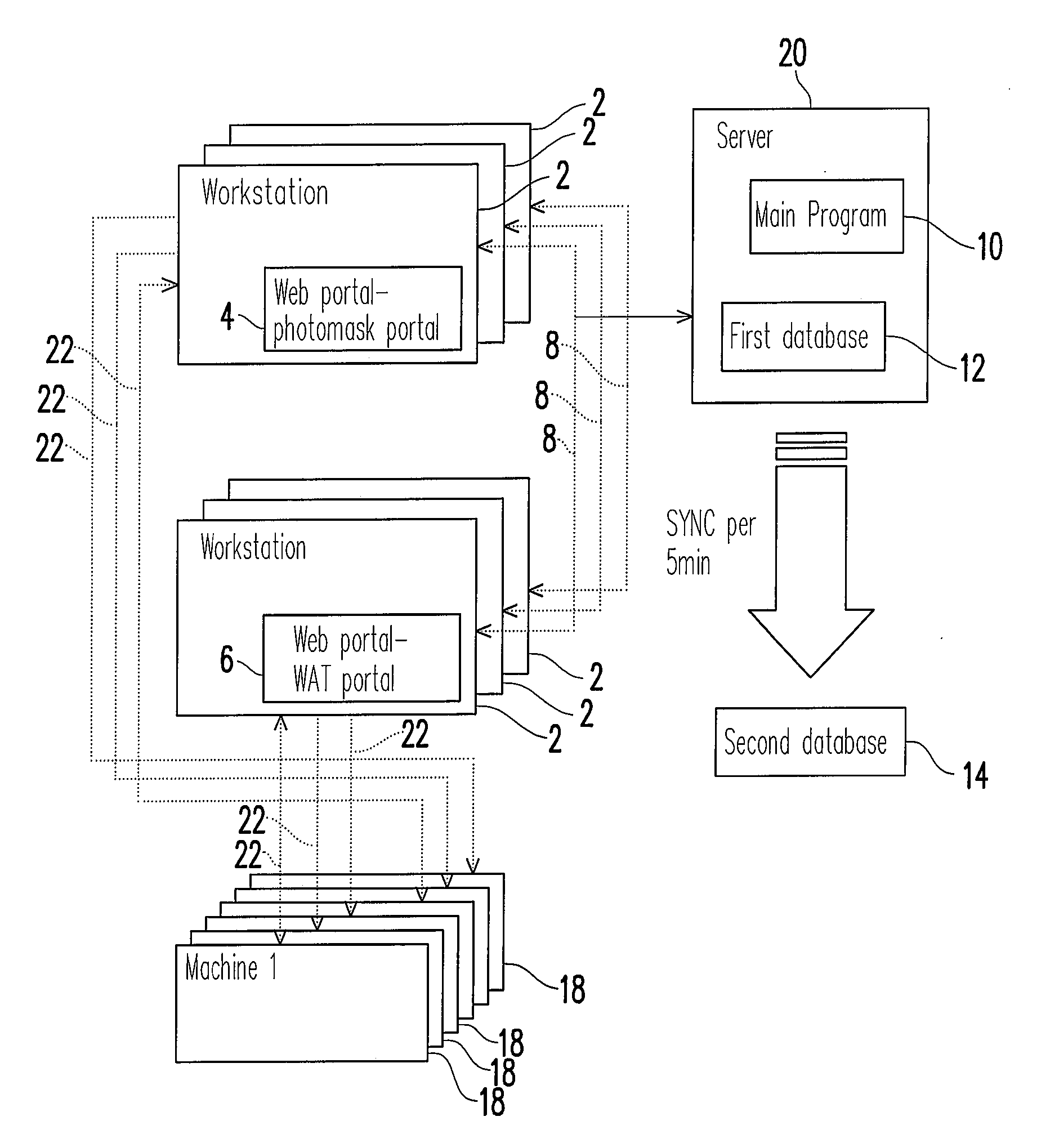 SYSTEM & METHOD FOR FRAME DATA MANAGEMENT SYSTEM (eFDMS)