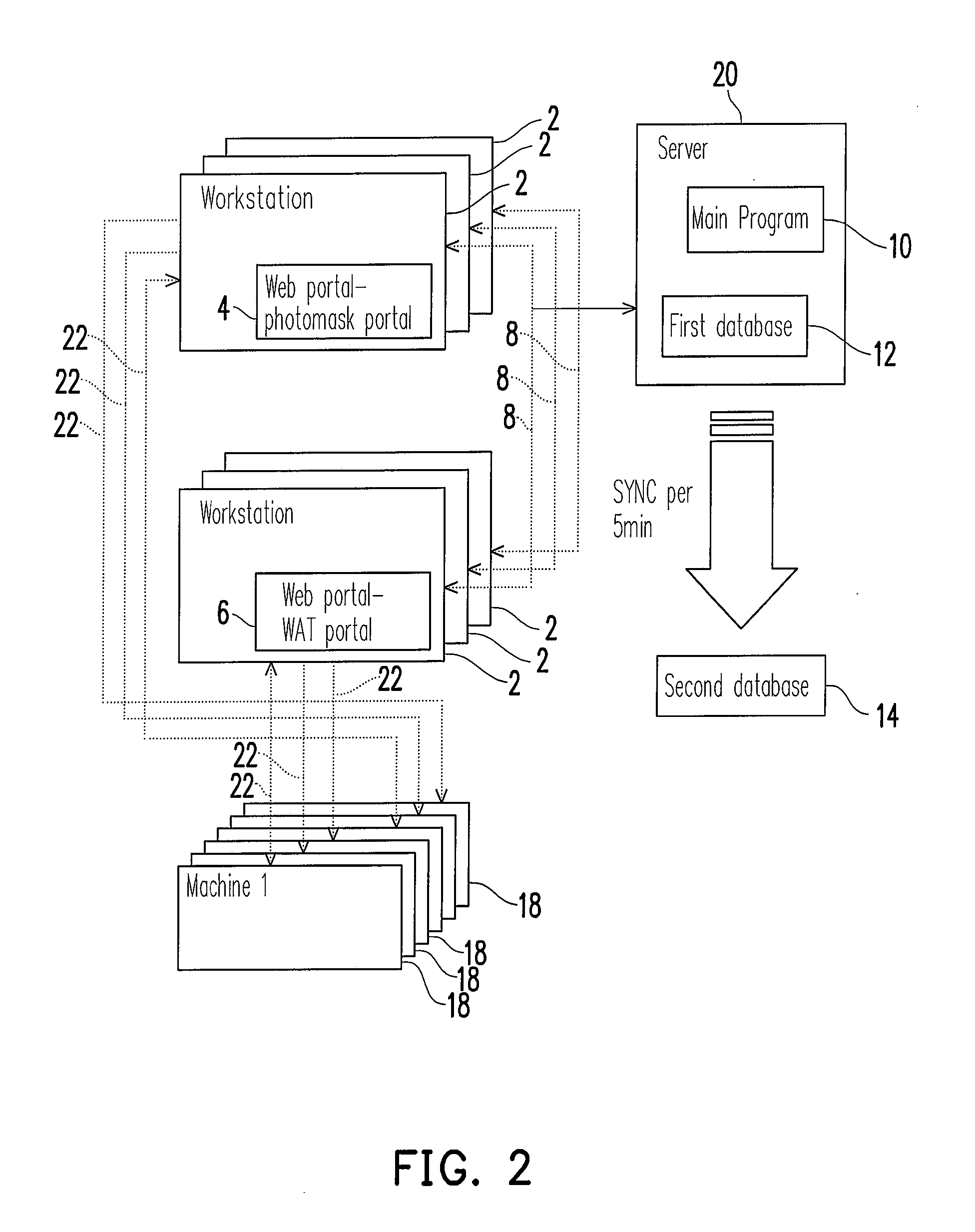 SYSTEM & METHOD FOR FRAME DATA MANAGEMENT SYSTEM (eFDMS)