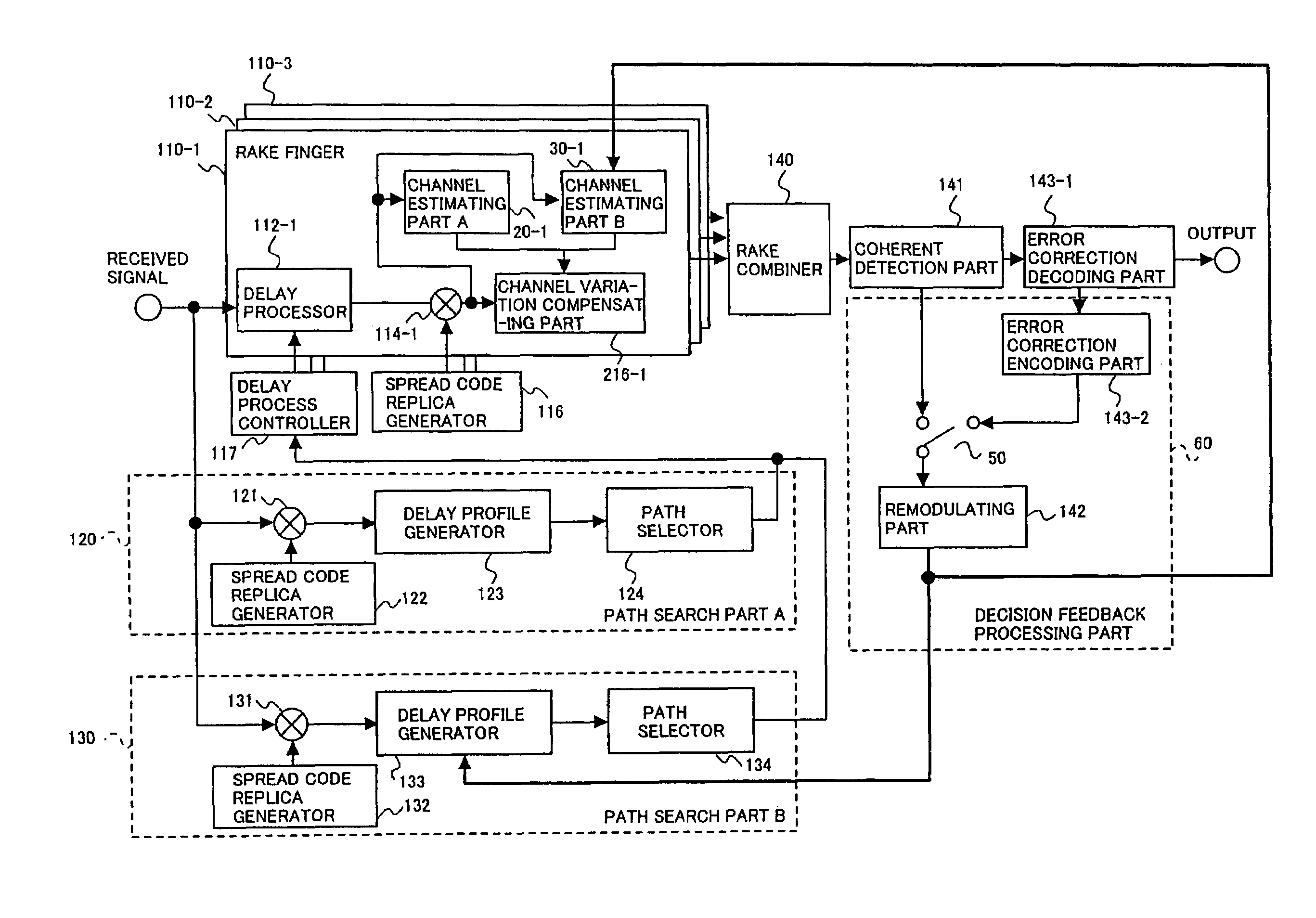 Path search method, channel estimation method and communication device