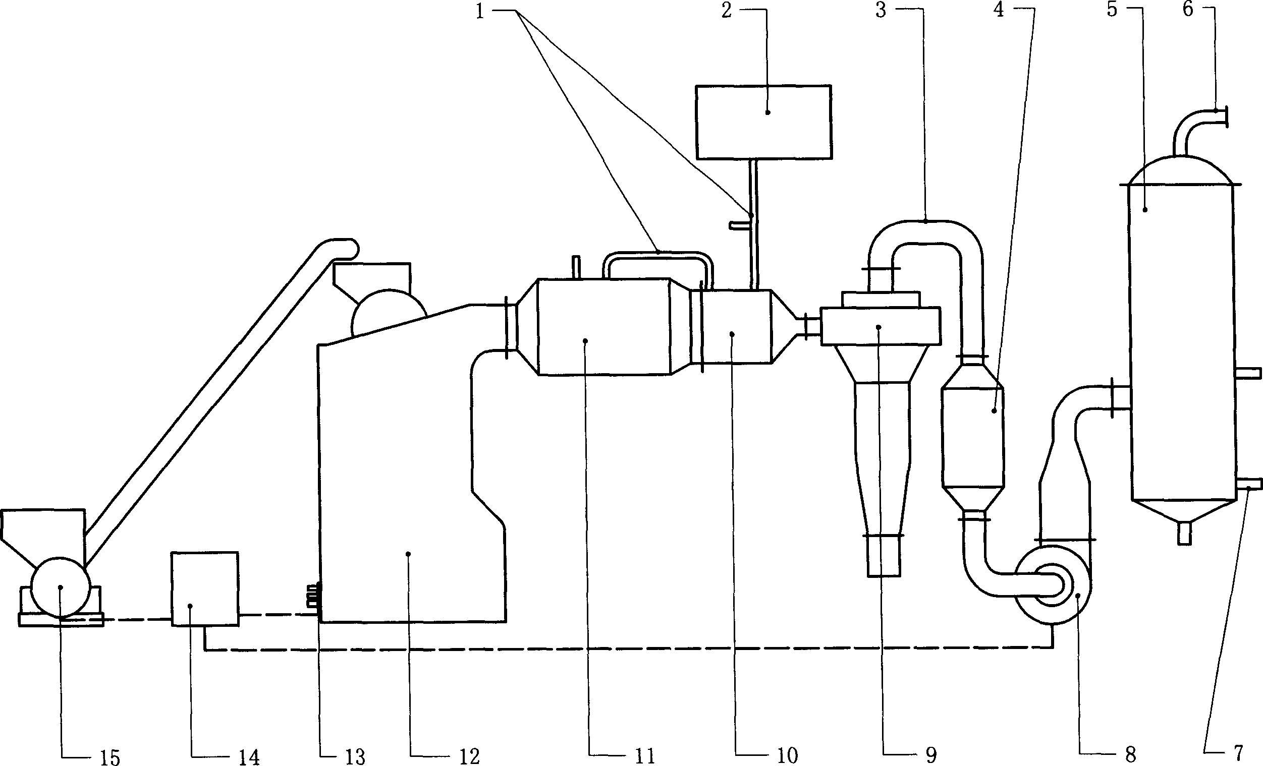 Method and device for plasma producing hydrogen by using garbage biomass and water as raw material