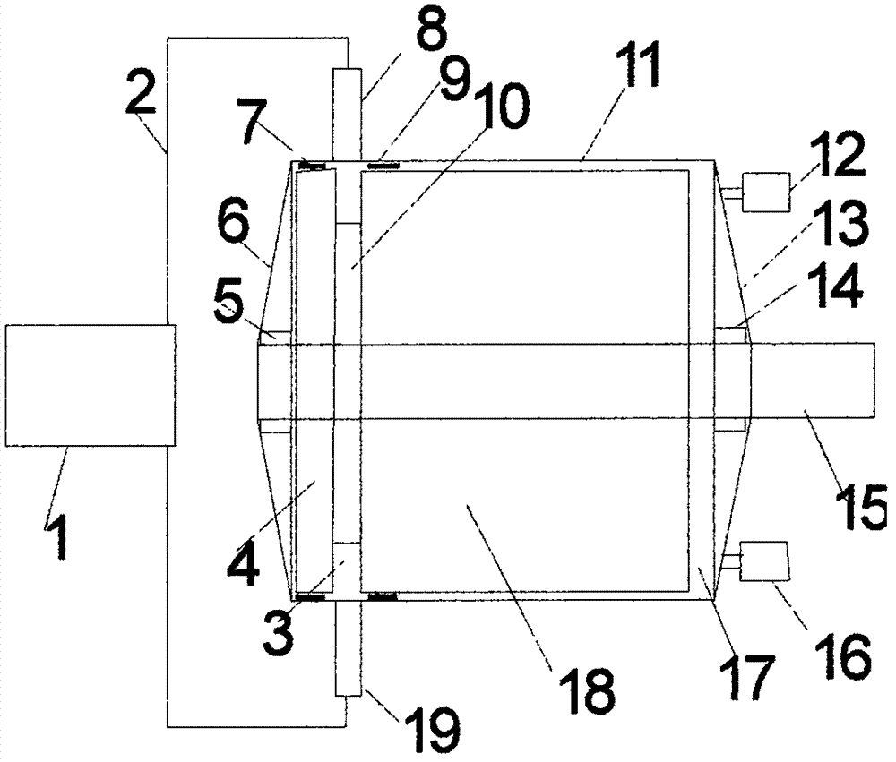 Gas solenoid rotor engine power device