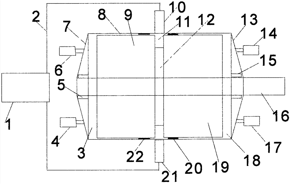 Gas solenoid rotor engine power device