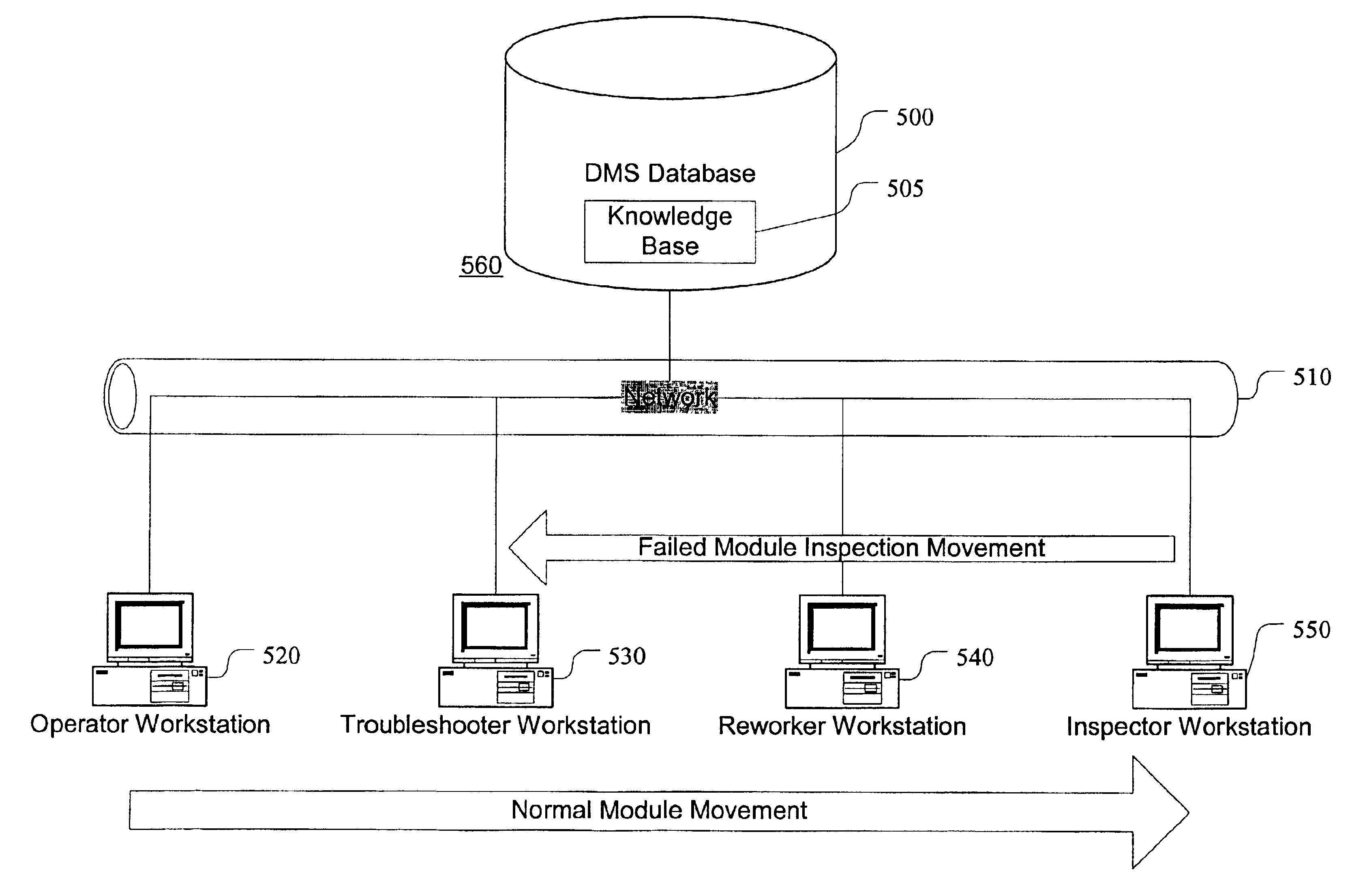 Method of improving quality of manufactured modules