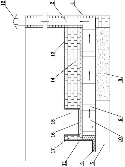 Construction technology for building kang in immature soil cave