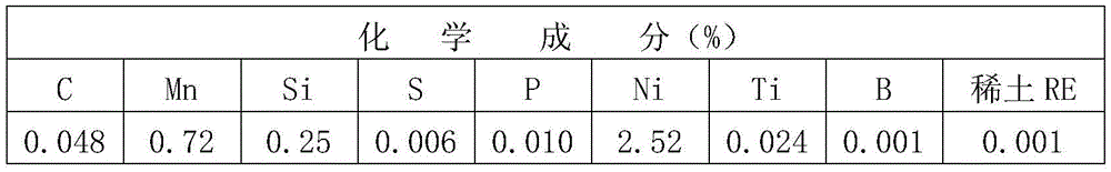 A -70℃ low temperature steel welding rod