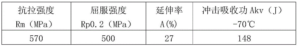 A -70℃ low temperature steel welding rod