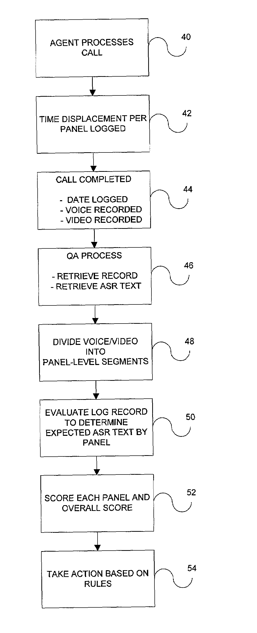 Script compliance using speech recognition