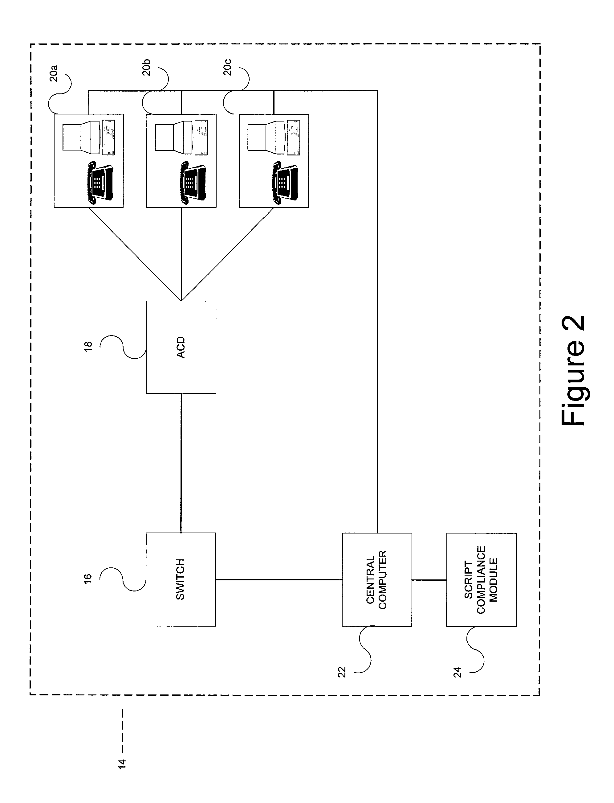 Script compliance using speech recognition