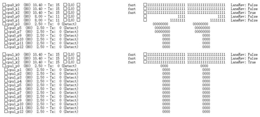 The method of adjusting the pcie Tx Eq on the CPU side of the purley platform based on cscripts