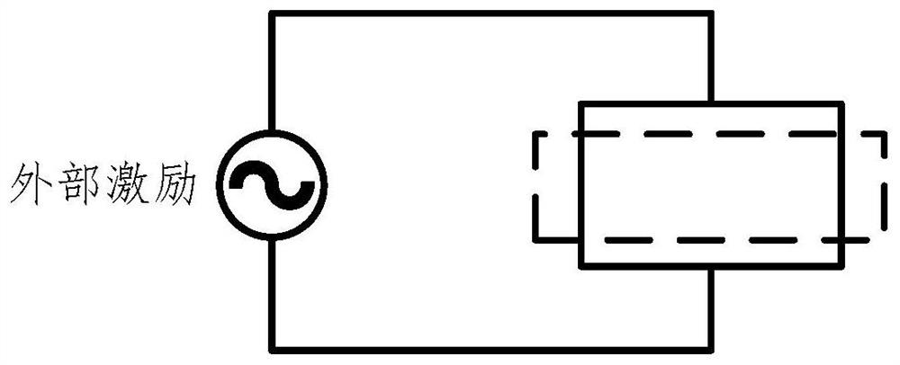 A fetal heart detection system with fetal heart position guidance function