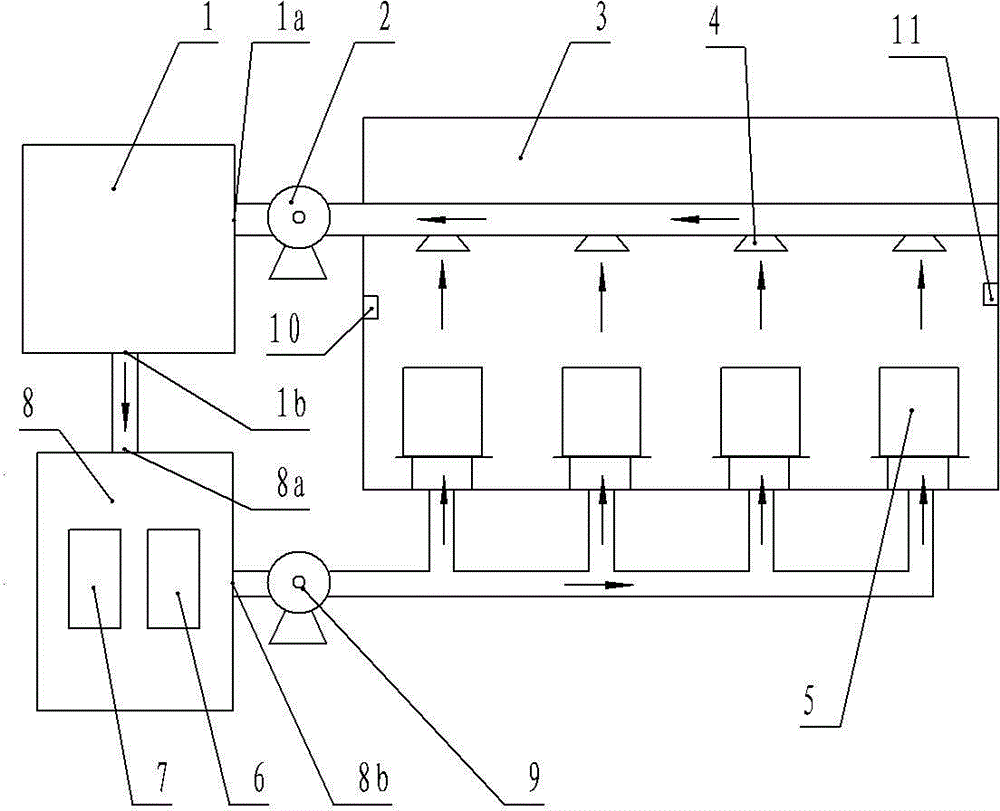 Machining workshop air supply device