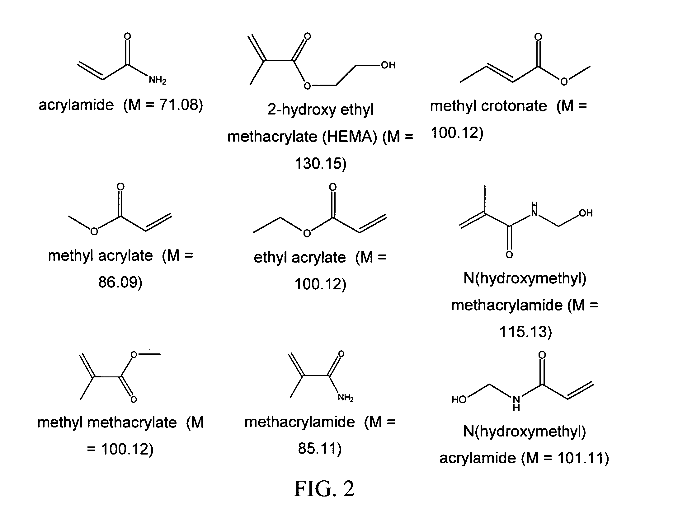 Bioprosthetic tissue preparation with synthetic hydrogels