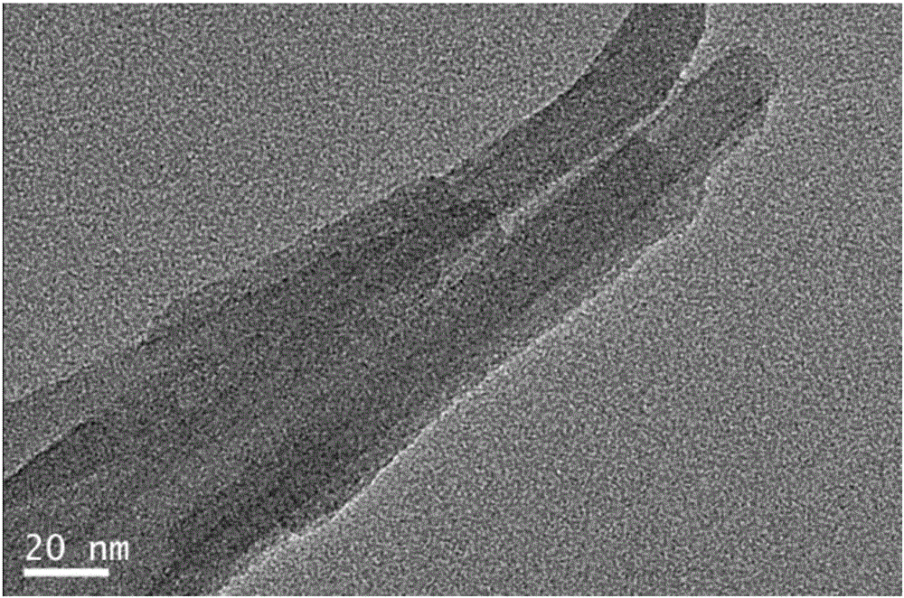 Preparation method and application of one-dimensional rod-spherical attapulgite/polyaniline conductive composite