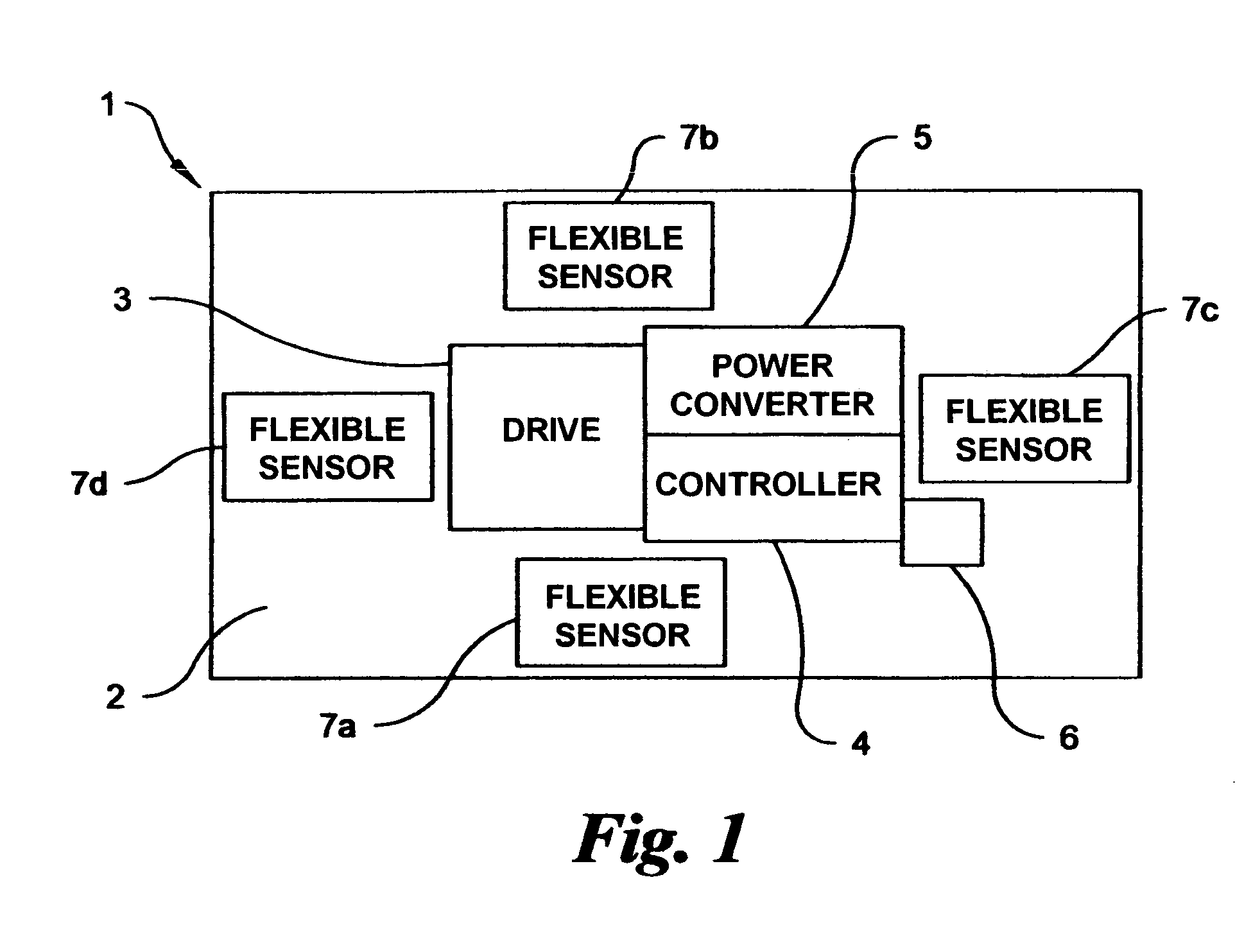 Flexible actuator with integral control circuitry and sensors