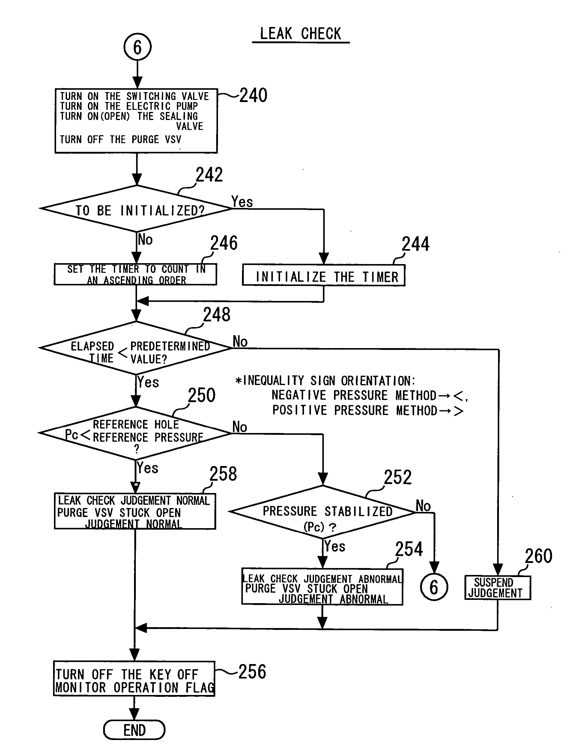 Evaporated fuel treatment device for internal combustion engine