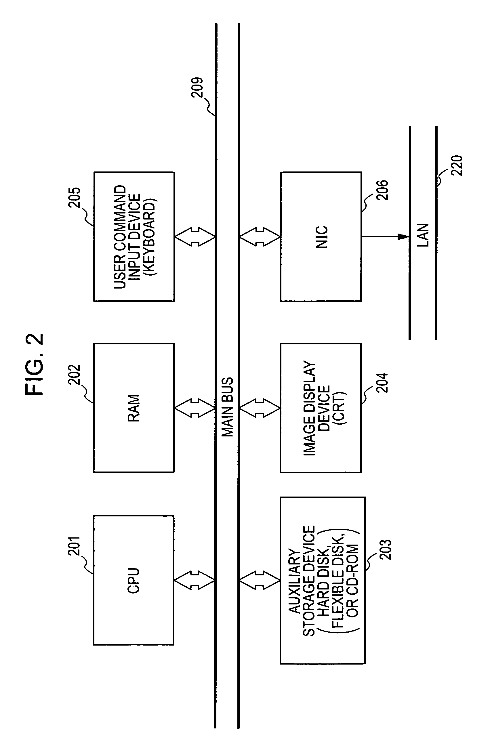 Image forming job managing apparatus, method of same, and program for same