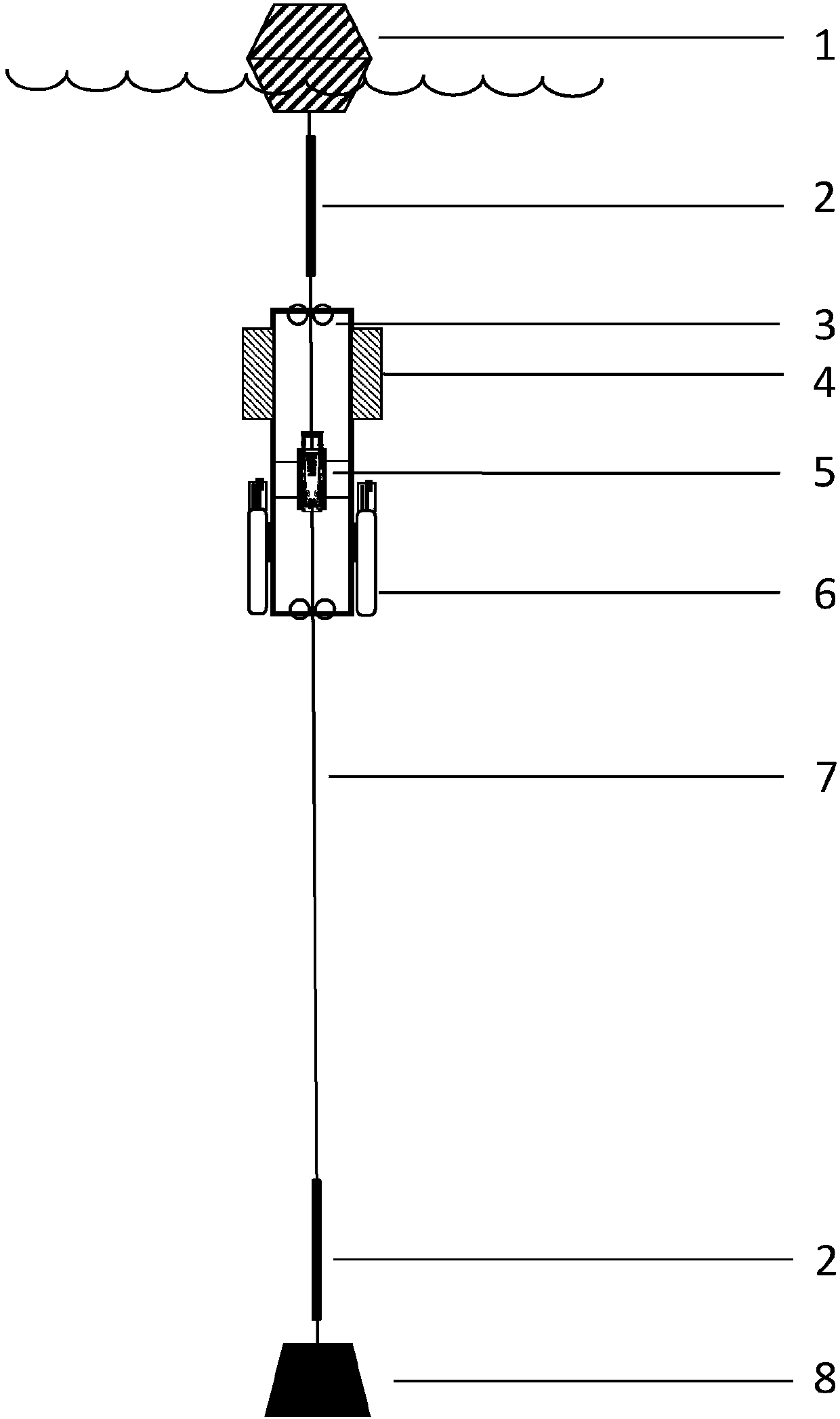 Automatic profile observing apparatus driven by ocean wave energy