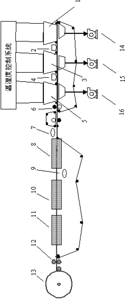 A dust-free paper for liquid absorption, manufacturing method and use thereof