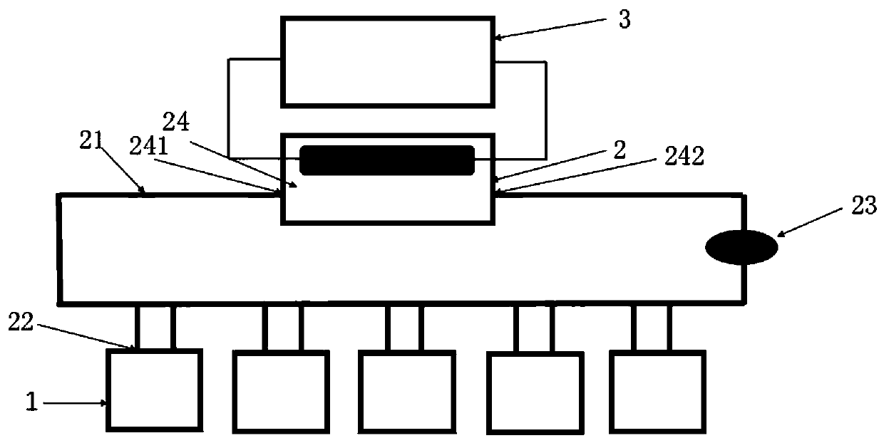 Modularized fresh food distribution device and matched express cabinet