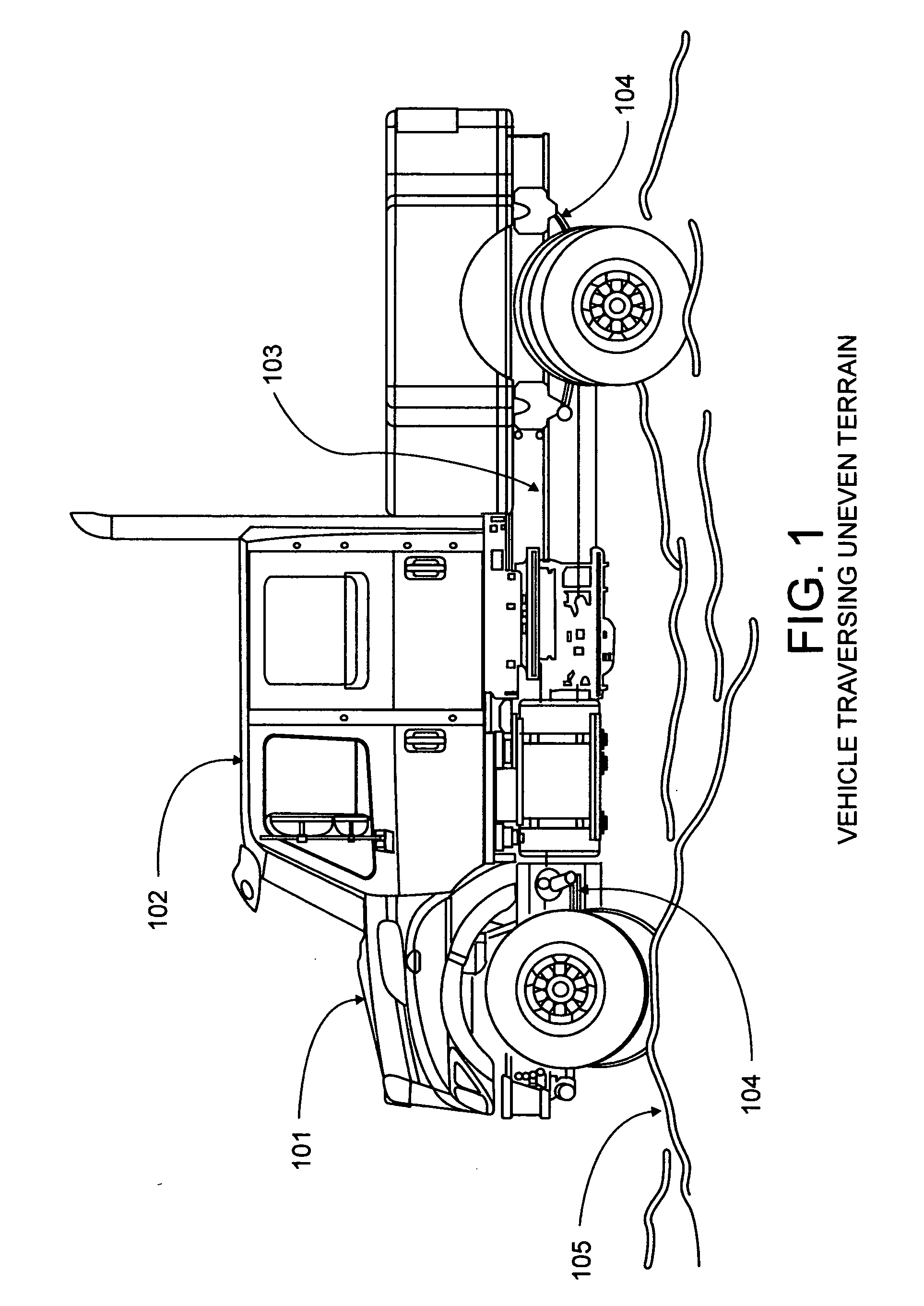 Leaf spring with high auxiliary roll stiffness