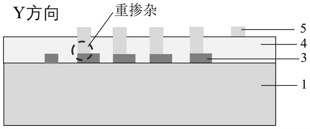 Two-dimensional temperature balance mode mems wind speed and direction sensor and preparation method thereof