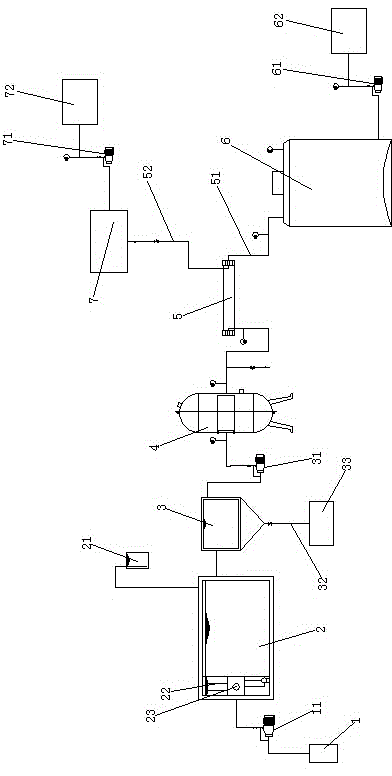 Electroplating effluent recycling device and processing method thereof