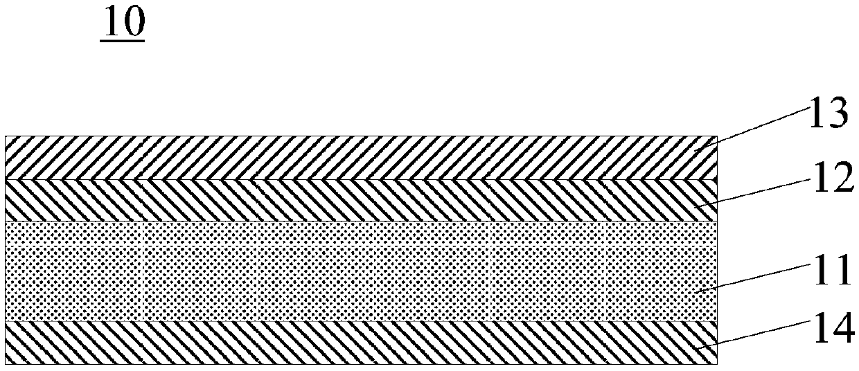 Method for preparing terminal shell, terminal shell and mobile terminal