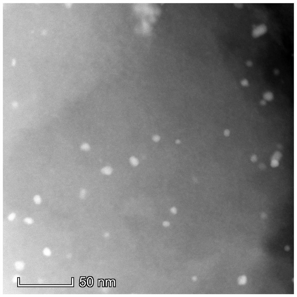 Catalyst for catalytic hydrodechlorination and preparation method and application thereof