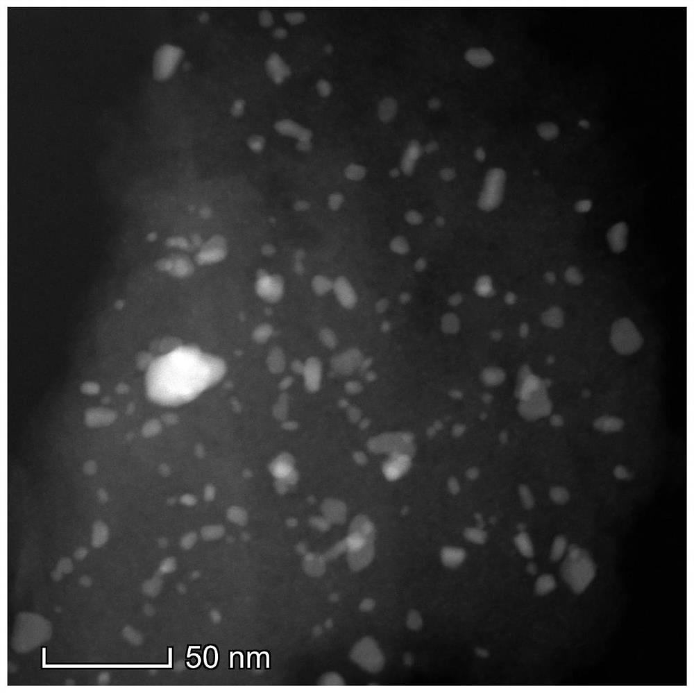 Catalyst for catalytic hydrodechlorination and preparation method and application thereof