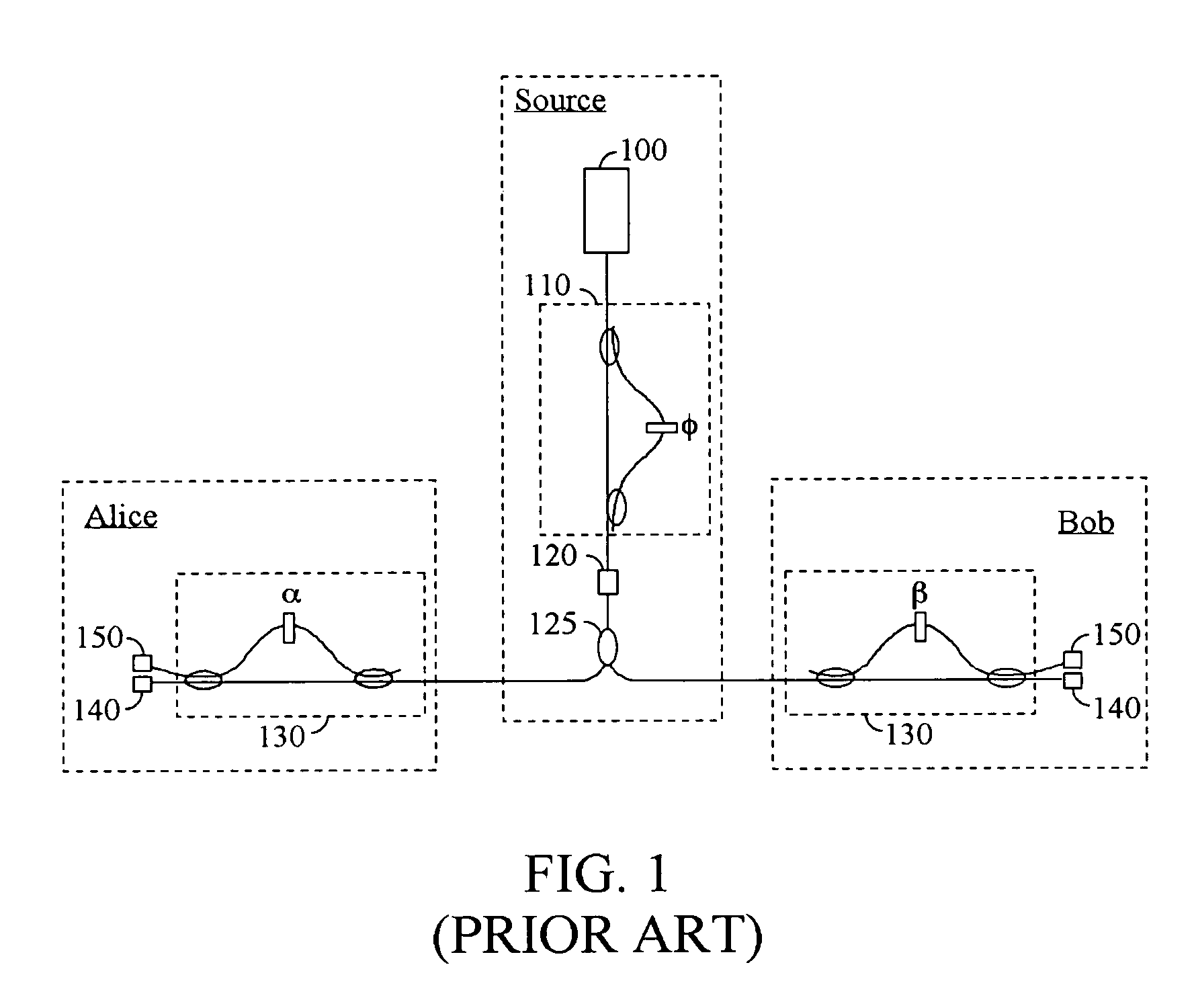 Quantum key distribution system and method using regulated single-photon source