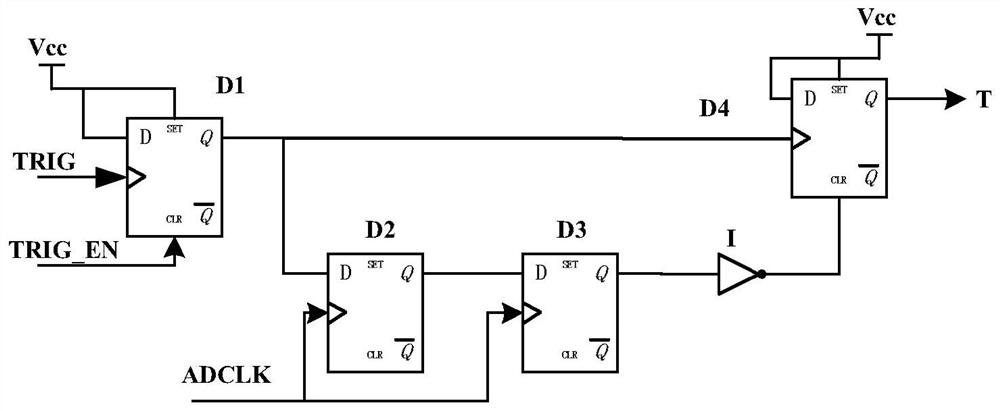 A Random Time Equivalent Sampling System