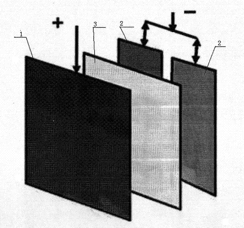 Lead-acid ultra-battery