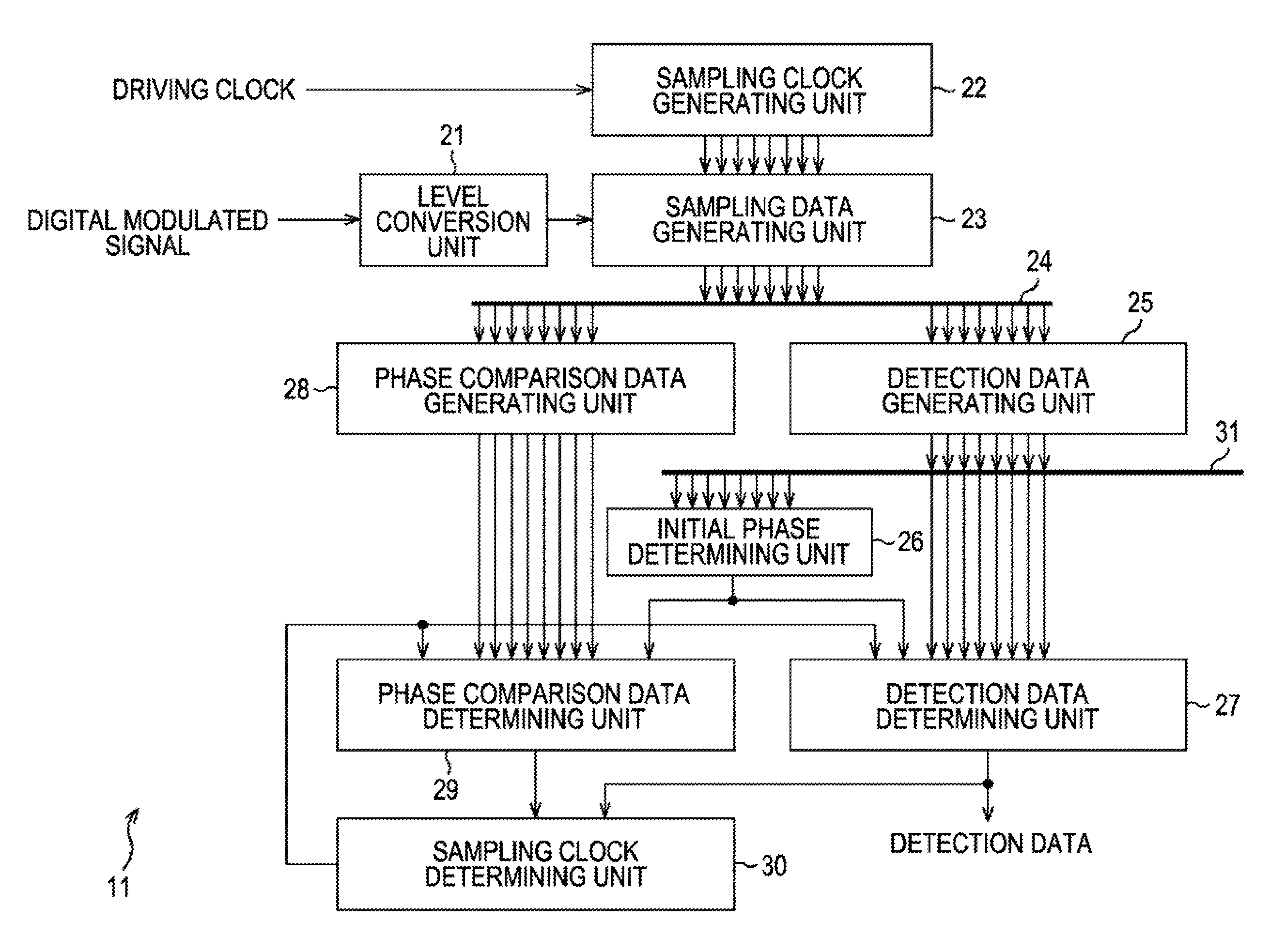 Signal processing device and method, and program