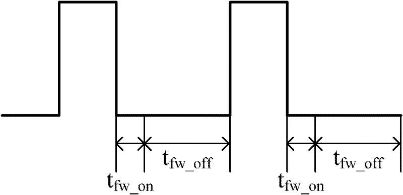 Zero passage detection method and device of counter electromotive force of permanent magnet direct current brushless Hall motor