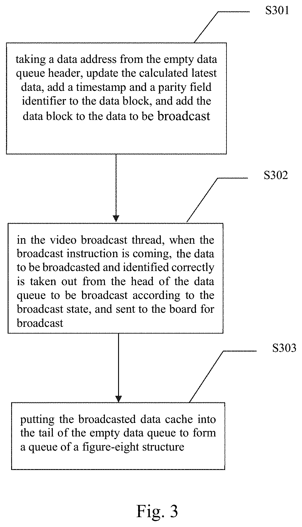 Real-time generation method for 360-degree VR panoramic graphic image and video