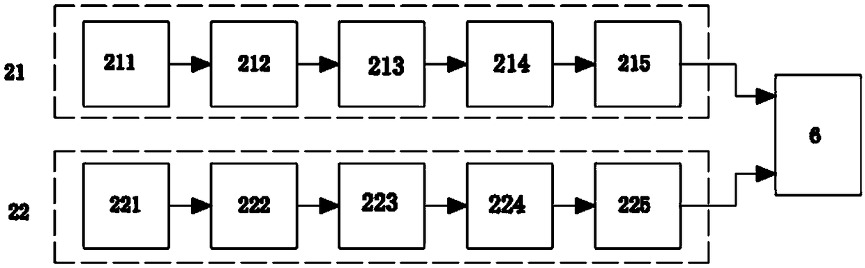 Full-size performance evaluating system for SCR denitration catalyst