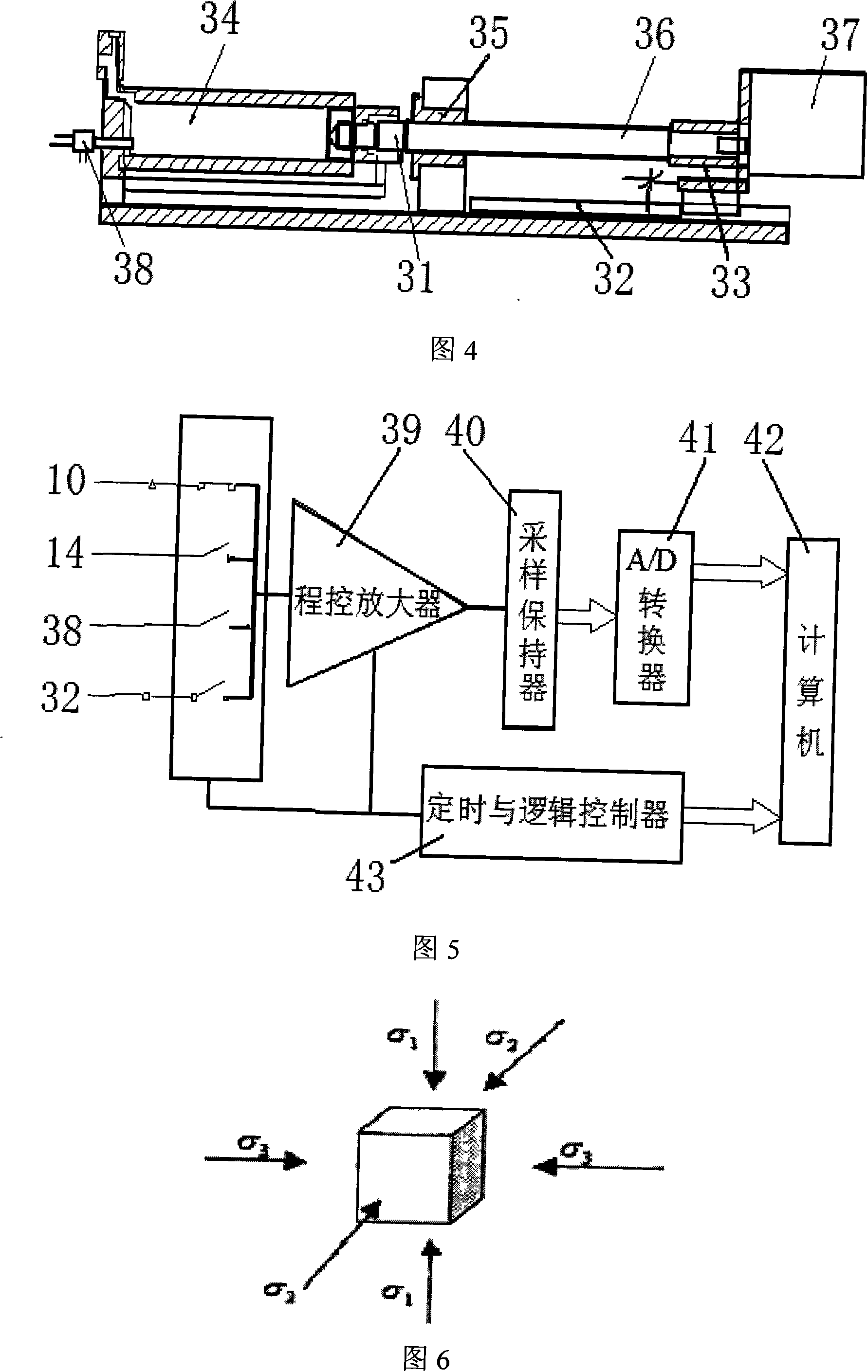 Triaxial independent loading pressure chamber structure true triaxial apparatus