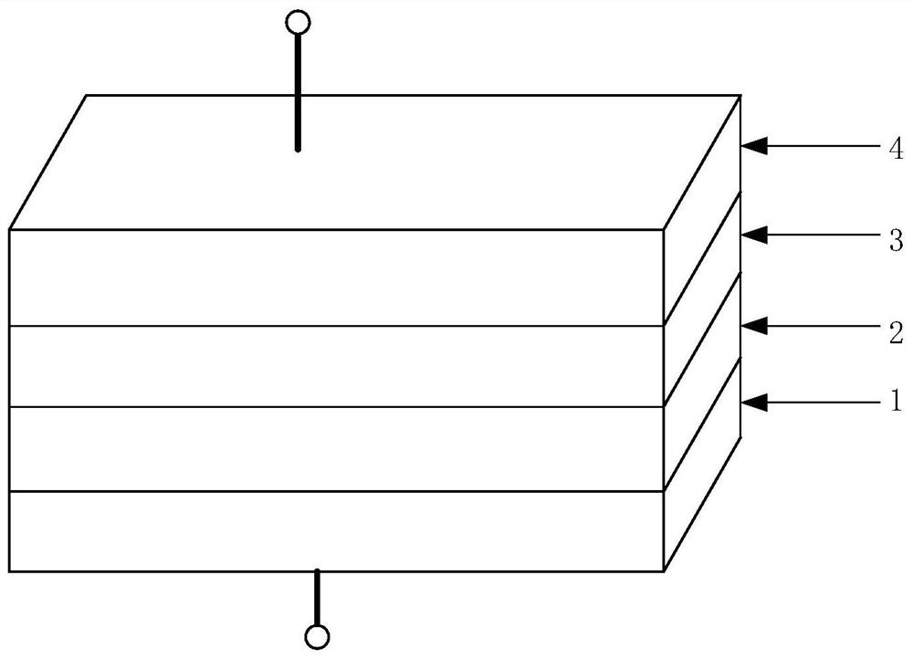 Copper metaaluminate memristor based on flexible substrate and preparation method