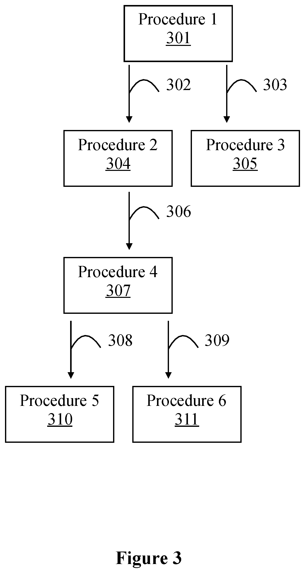 System for Surgical Decisions Using Deep Learning