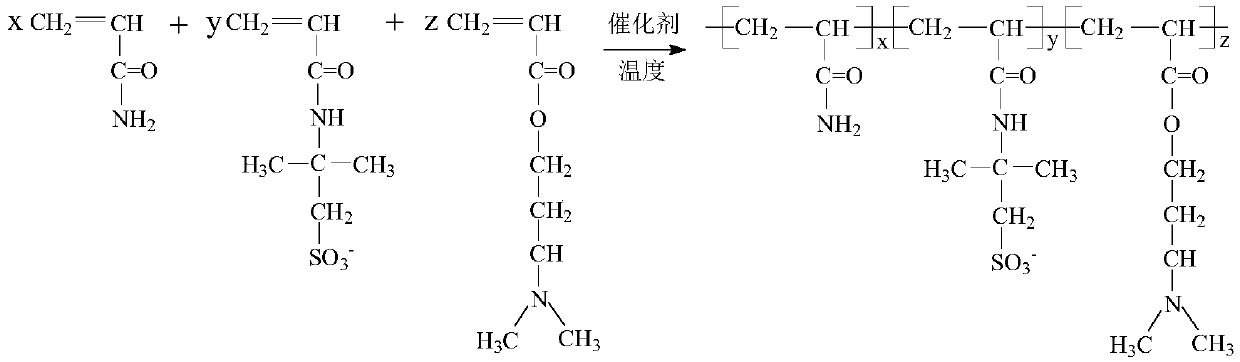 Ultra-high temperature resistant anionic polymer fluid loss reducer for drilling fluid and completion fluid and preparation method thereof